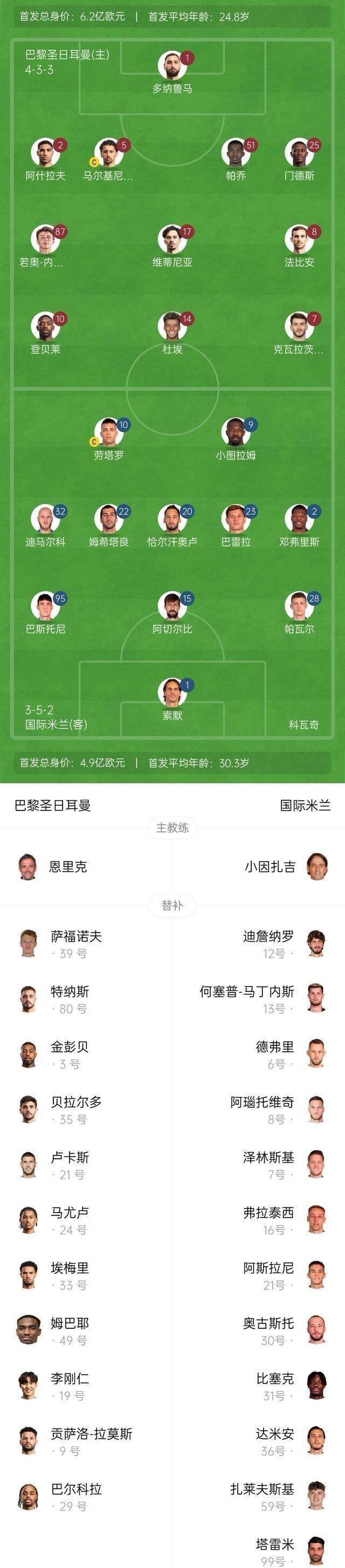 欧冠强队再度发威，压阵精彩对决的简单介绍