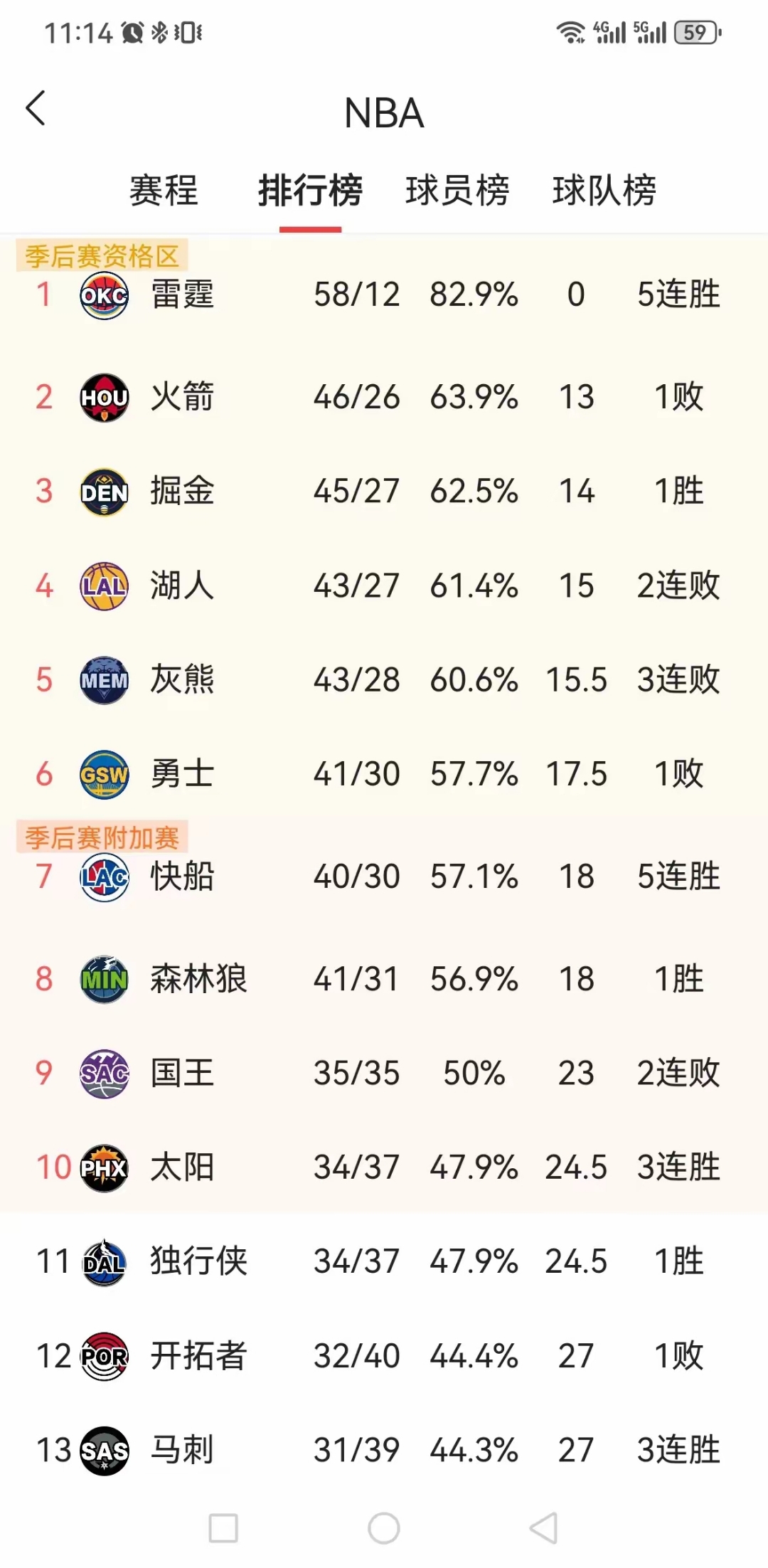  2021nba湖人掘金 